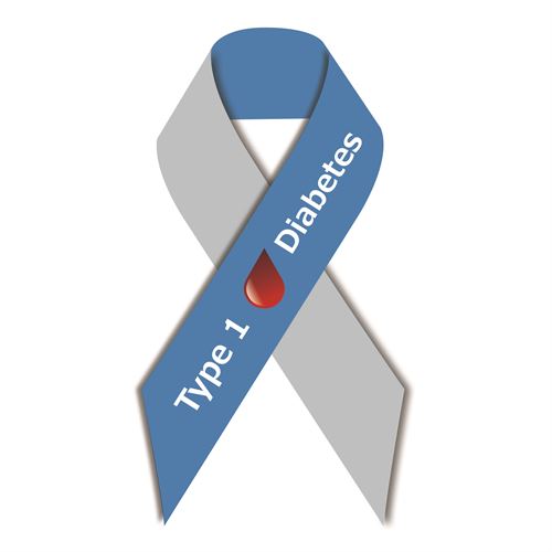 Diabetes Clip Art